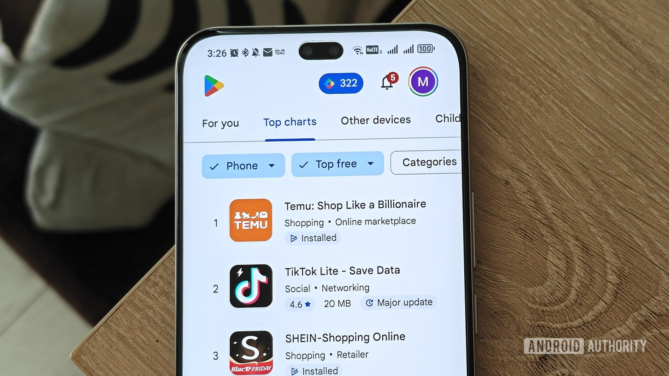 5 Popular Android Apps You Should Think Twice About Downloading